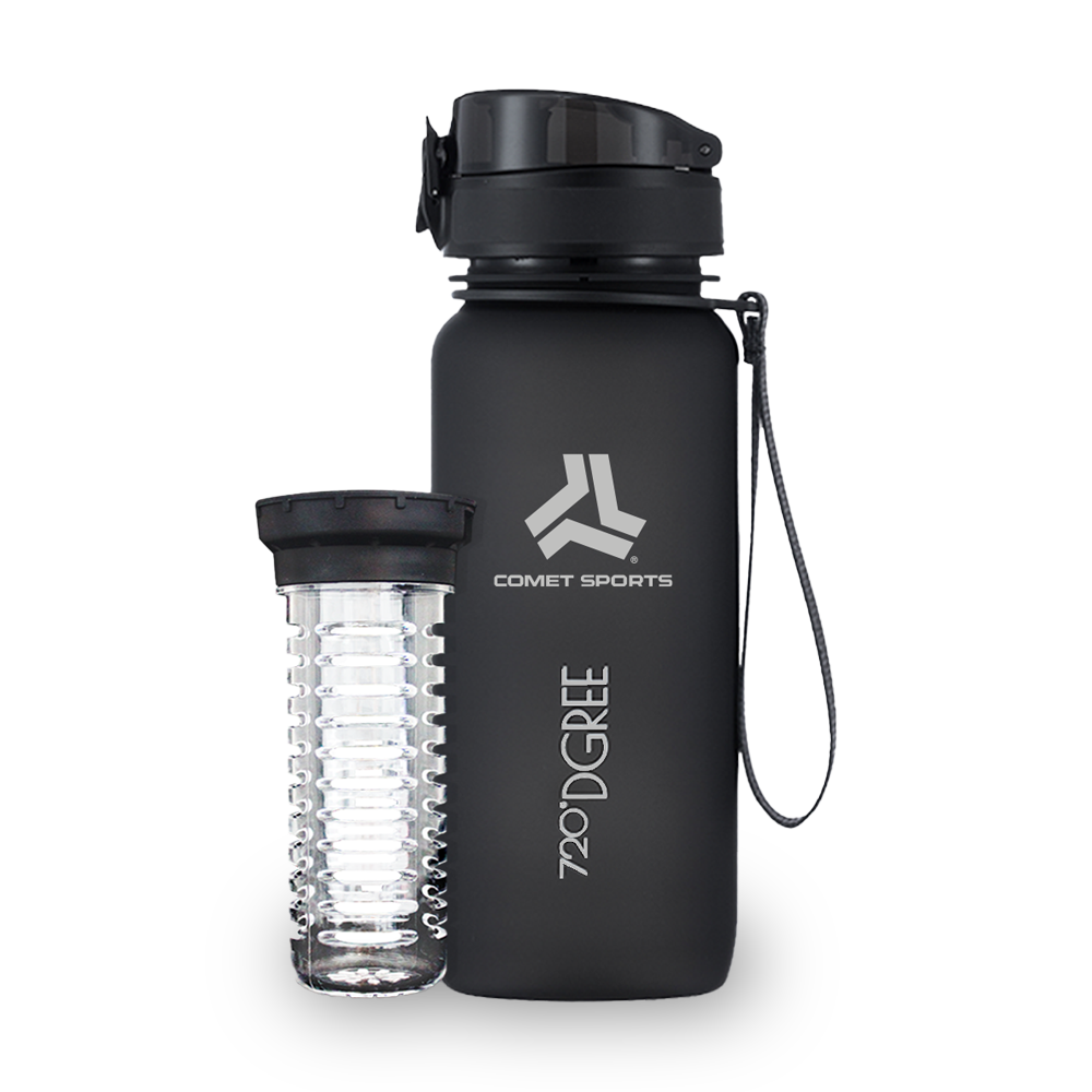 720° DGREE Trinkflasche 650ml black